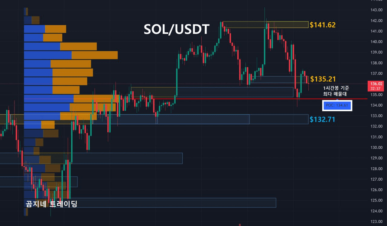 oddstrading2/39910/6068712386531018008