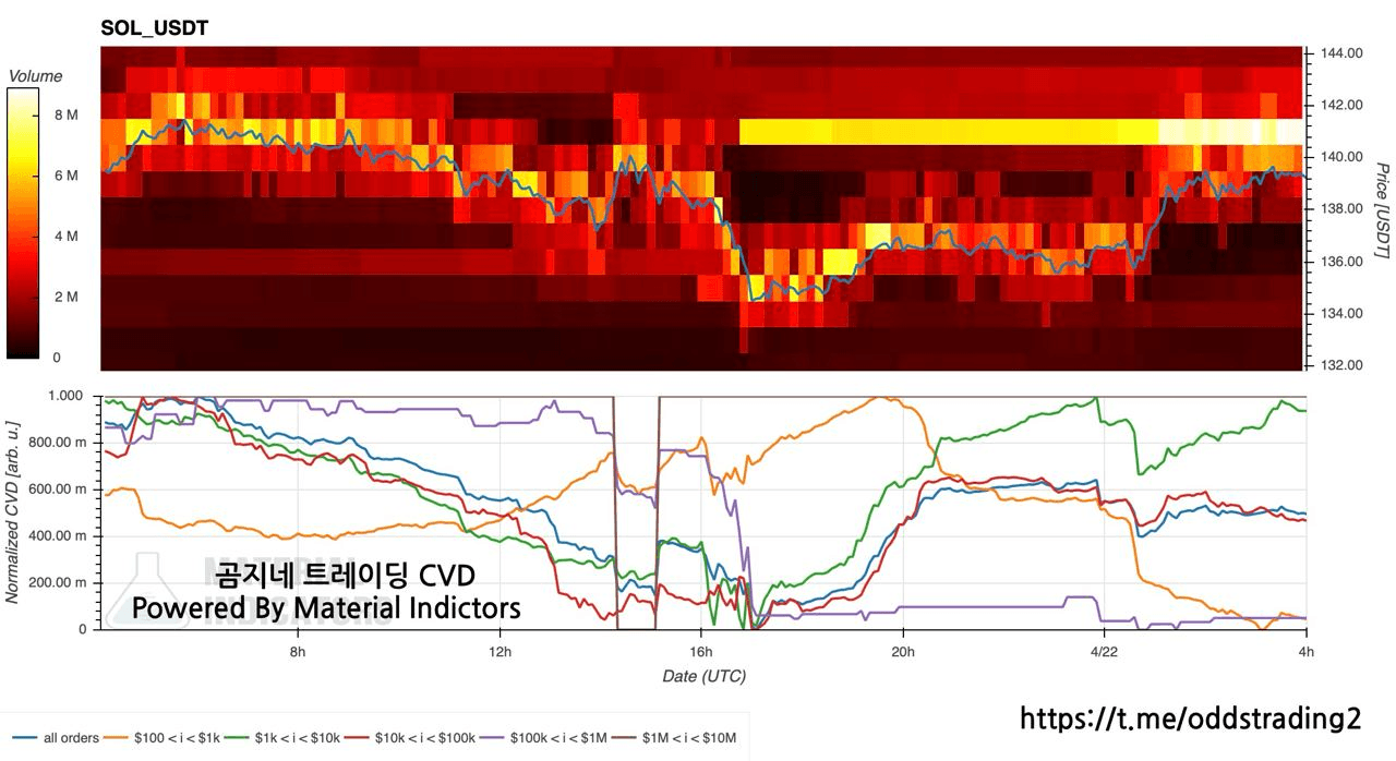 oddstrading2/39922/6068712386531018098