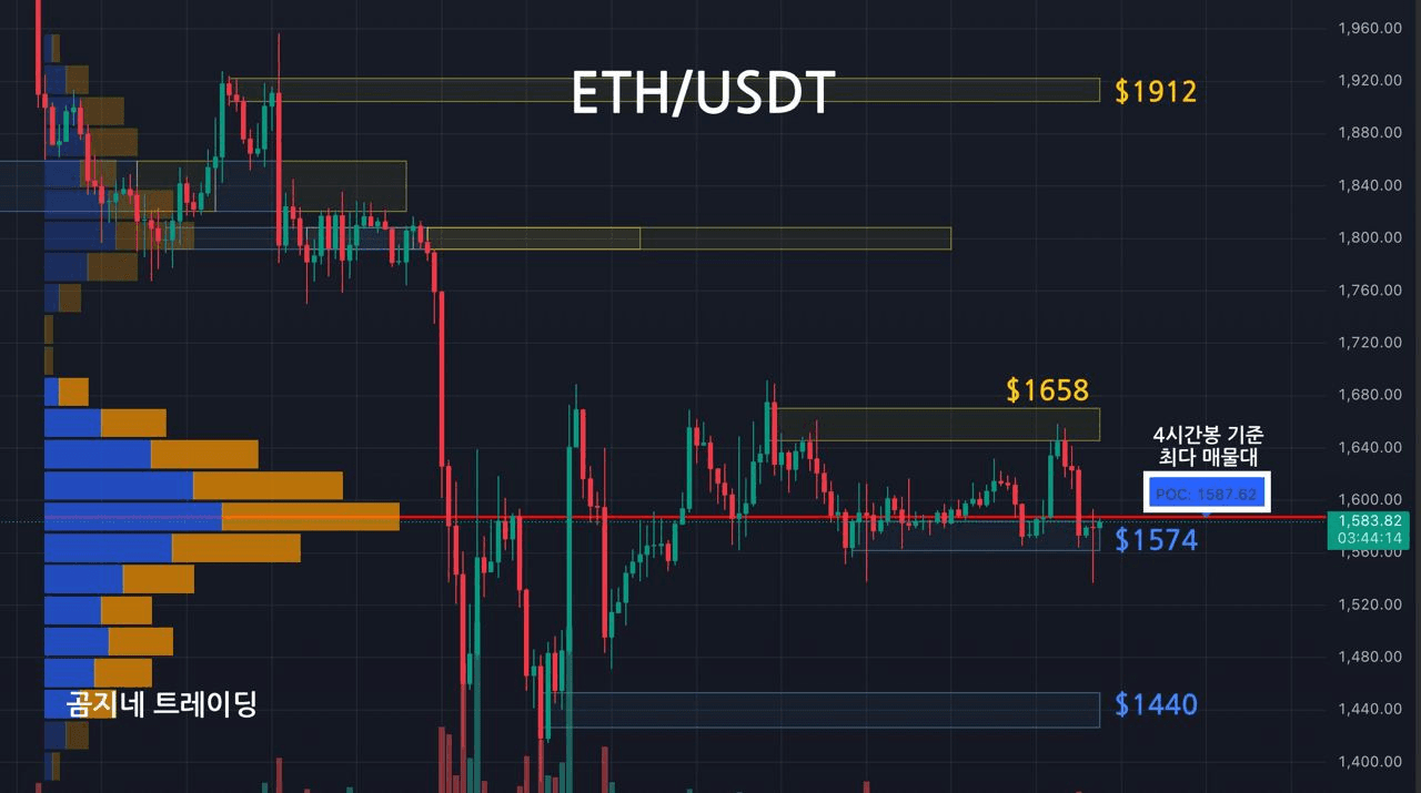 oddstrading2/39924/6068712386531018106