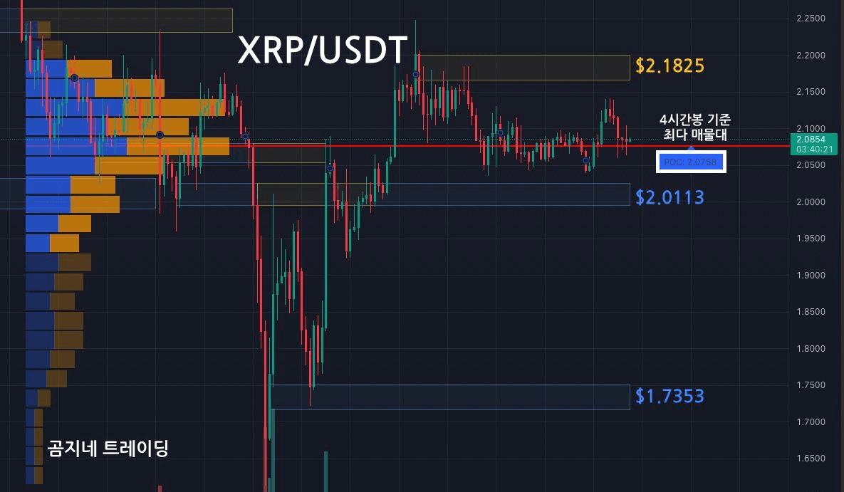 oddstrading2/39925/6068712386531018111