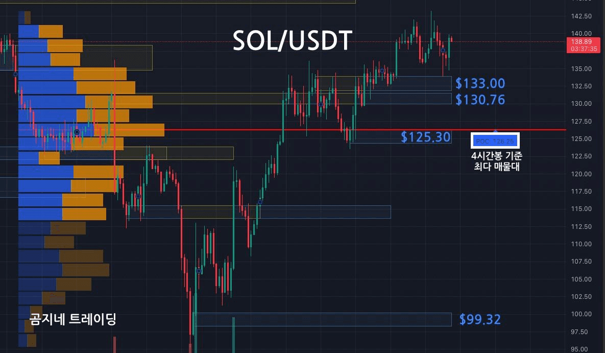 oddstrading2/39926/6068712386531018112