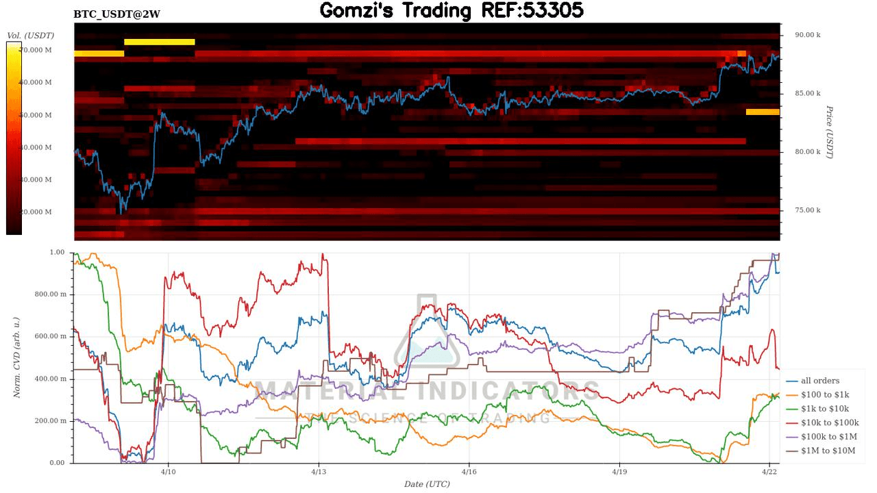 oddstrading2/39927/5782973903159805205