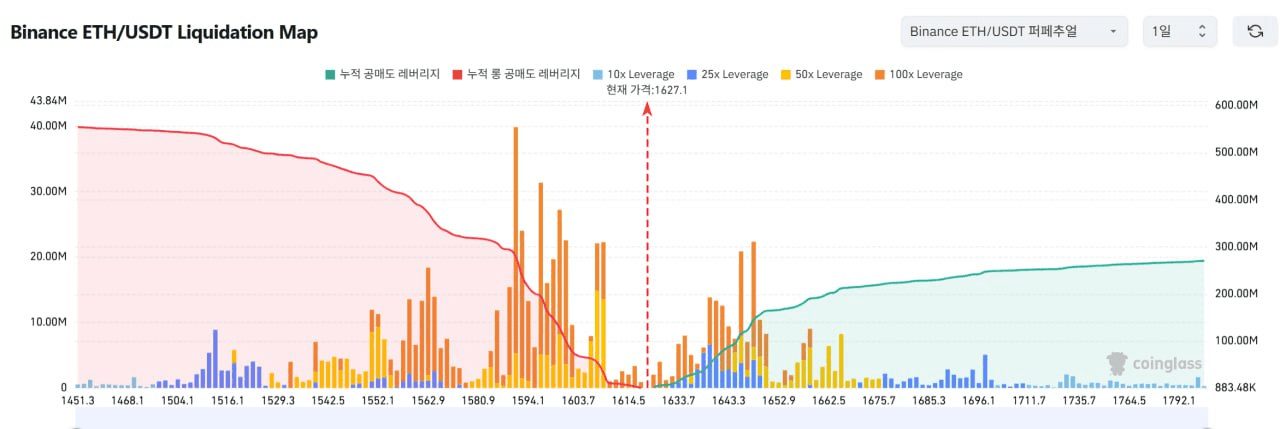 oddstrading2/39933/6068712386531018347