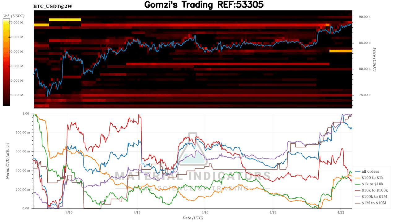 oddstrading2/39945/5782973903159805367