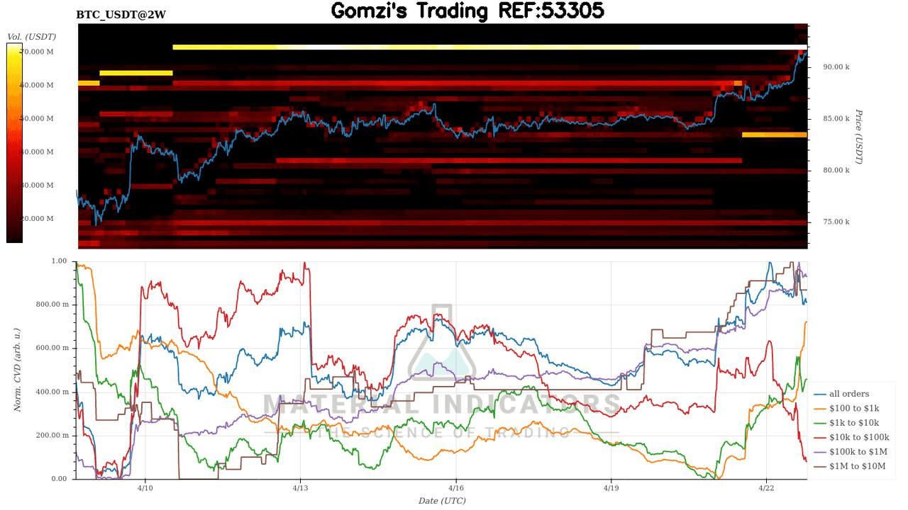 oddstrading2/39952/5782973903159805550
