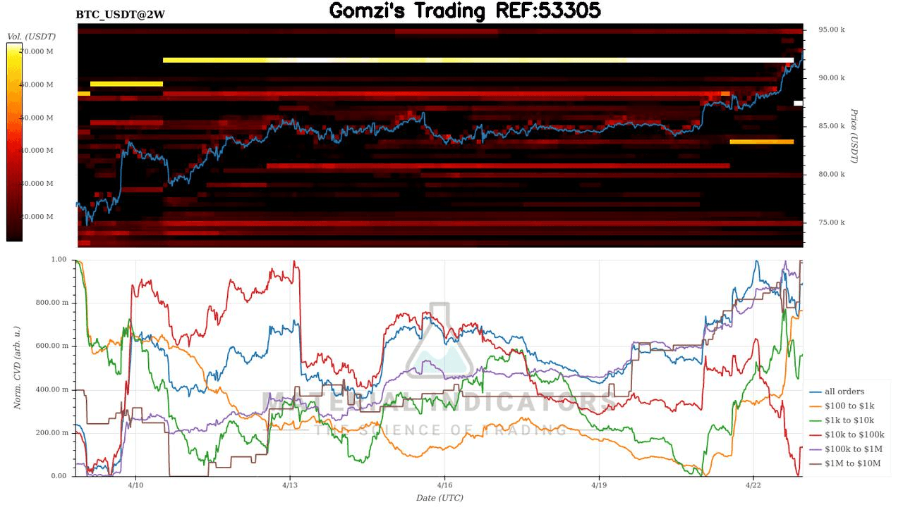 oddstrading2/39956/5785225702973491229