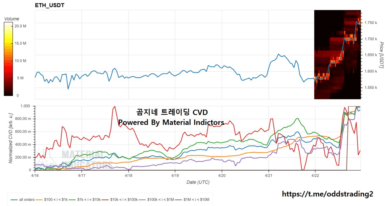 oddstrading2/39961/6071022945792279559