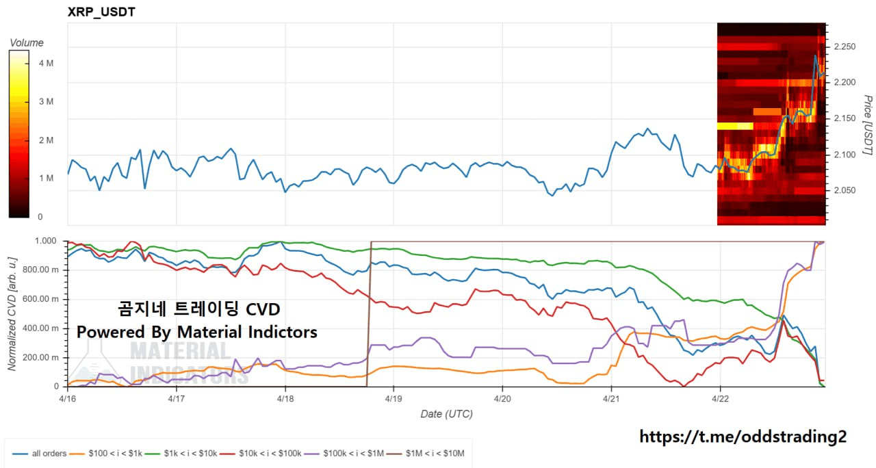 oddstrading2/39962/6071022945792279560