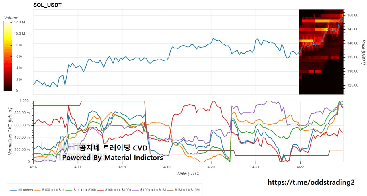 oddstrading2/39963/6071022945792279561