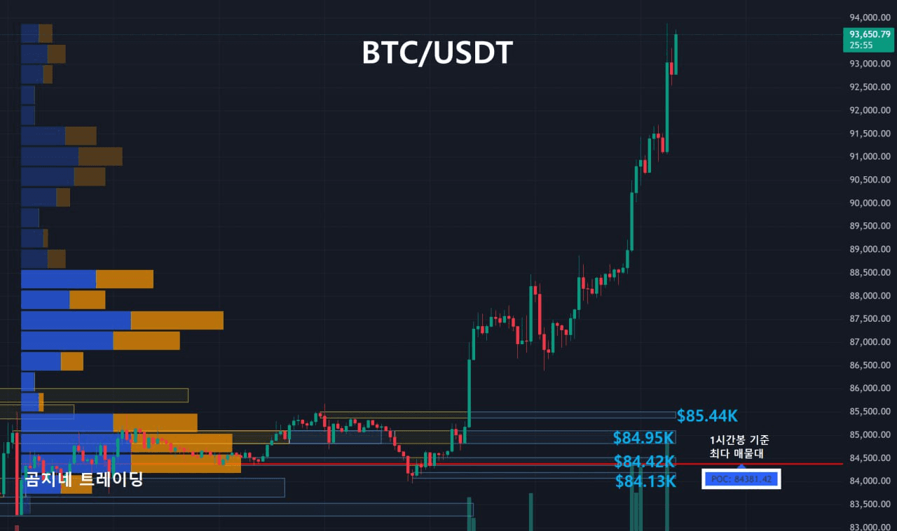 oddstrading2/39964/6071022945792279562