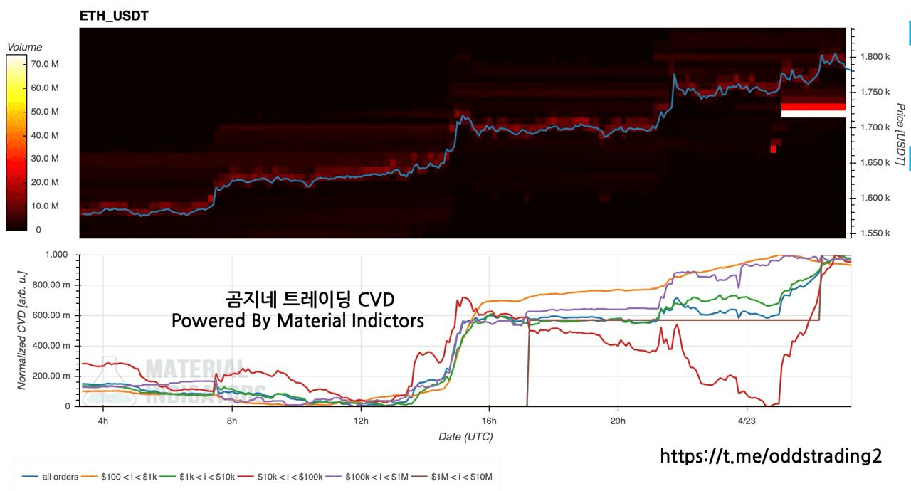 oddstrading2/39976/6071022945792279611