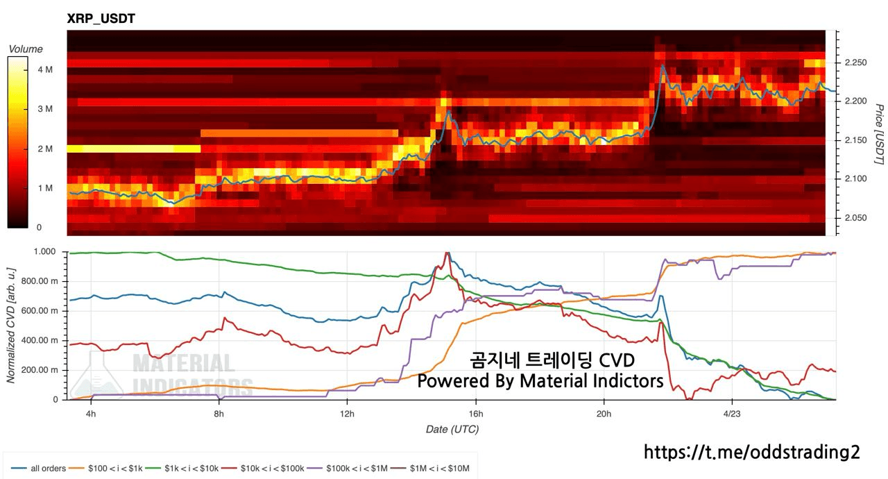 oddstrading2/39977/6071022945792279612