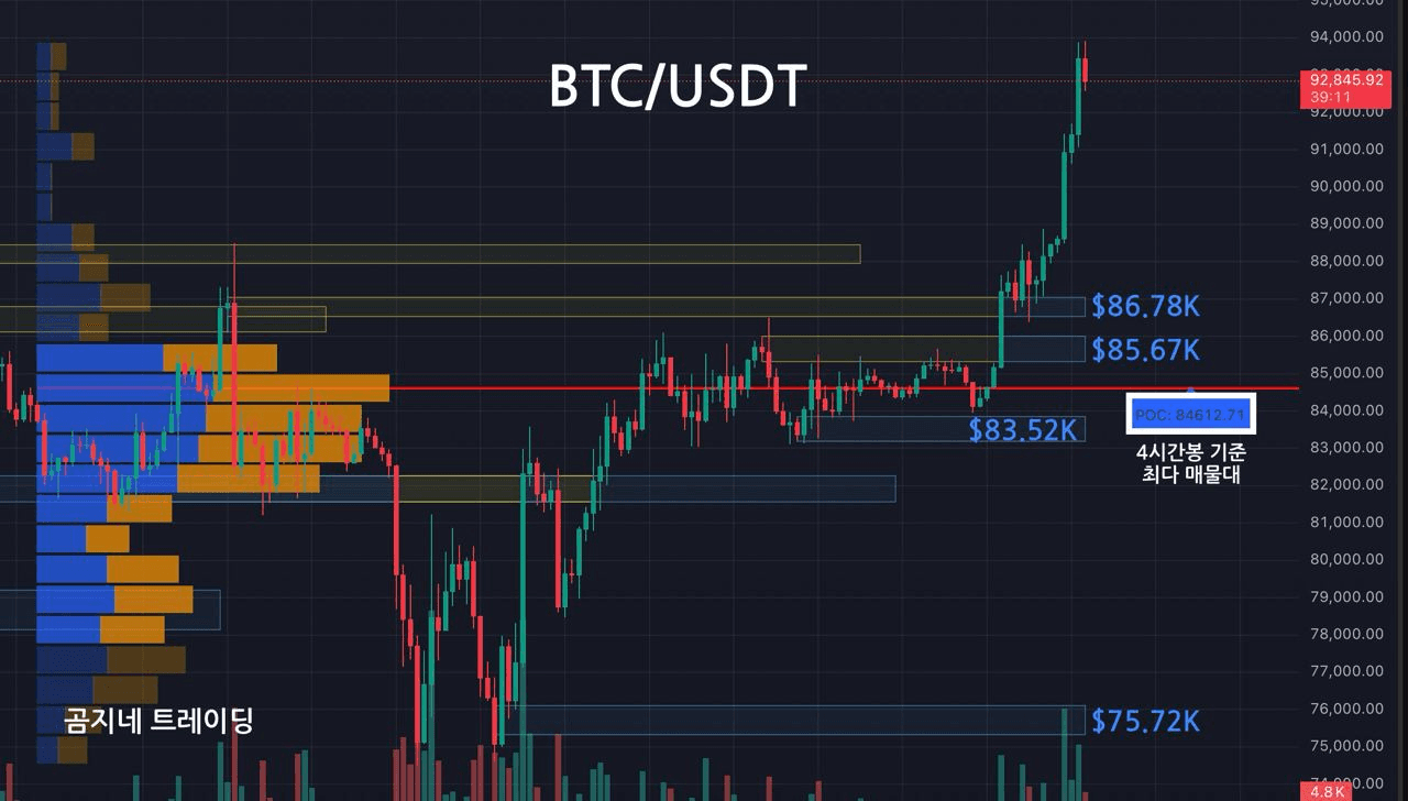 oddstrading2/39979/6071022945792279614