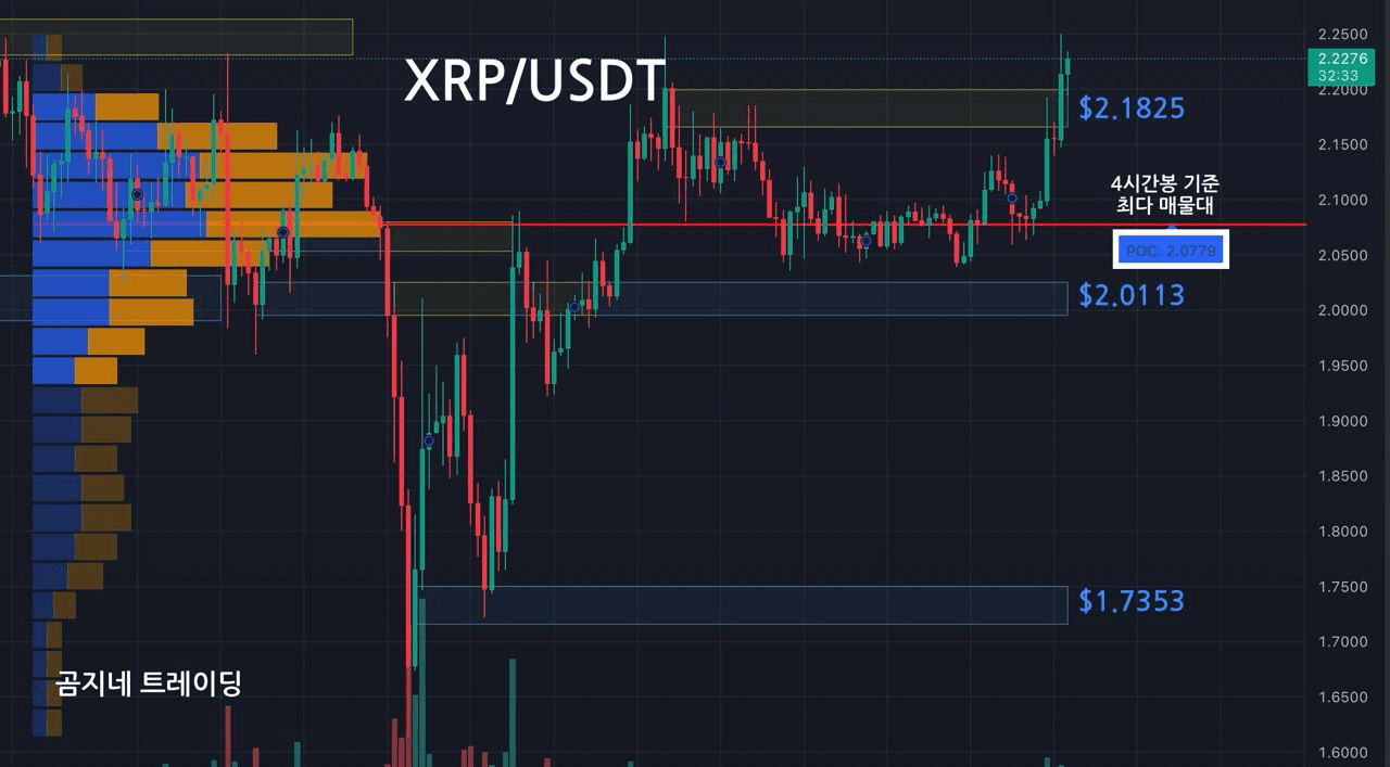 oddstrading2/39981/6071022945792279620