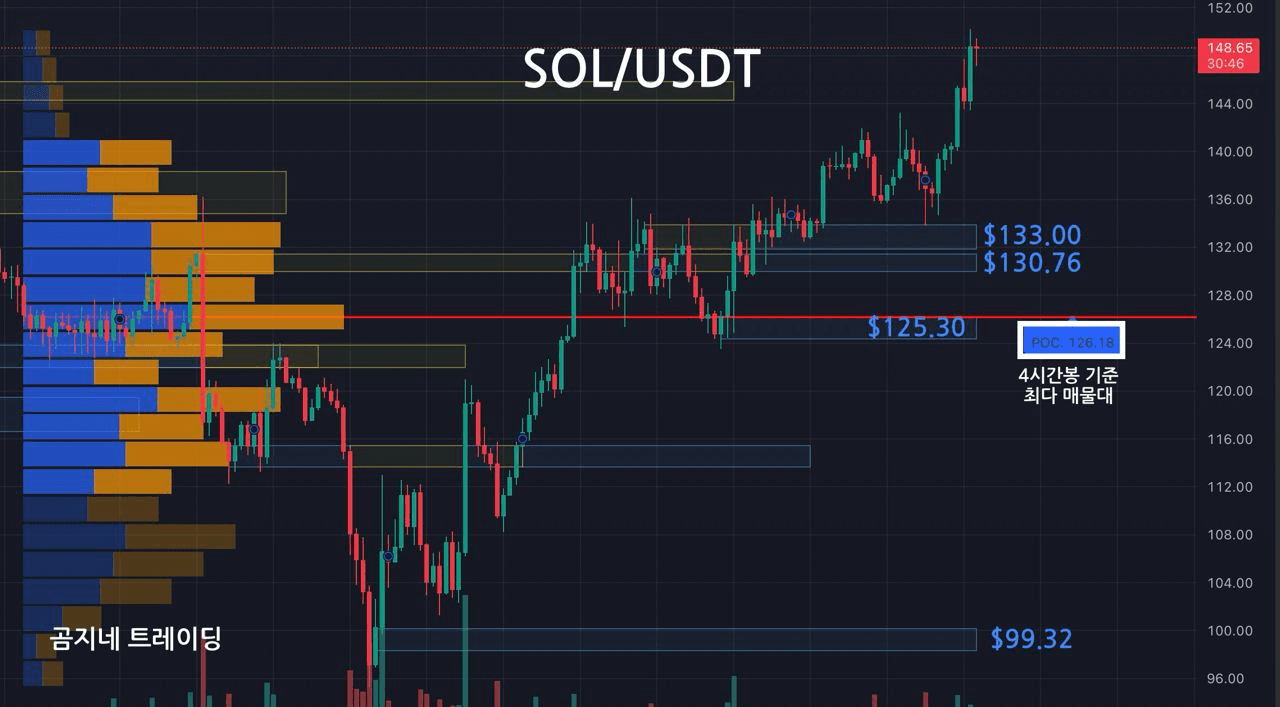 oddstrading2/39982/6071022945792279621