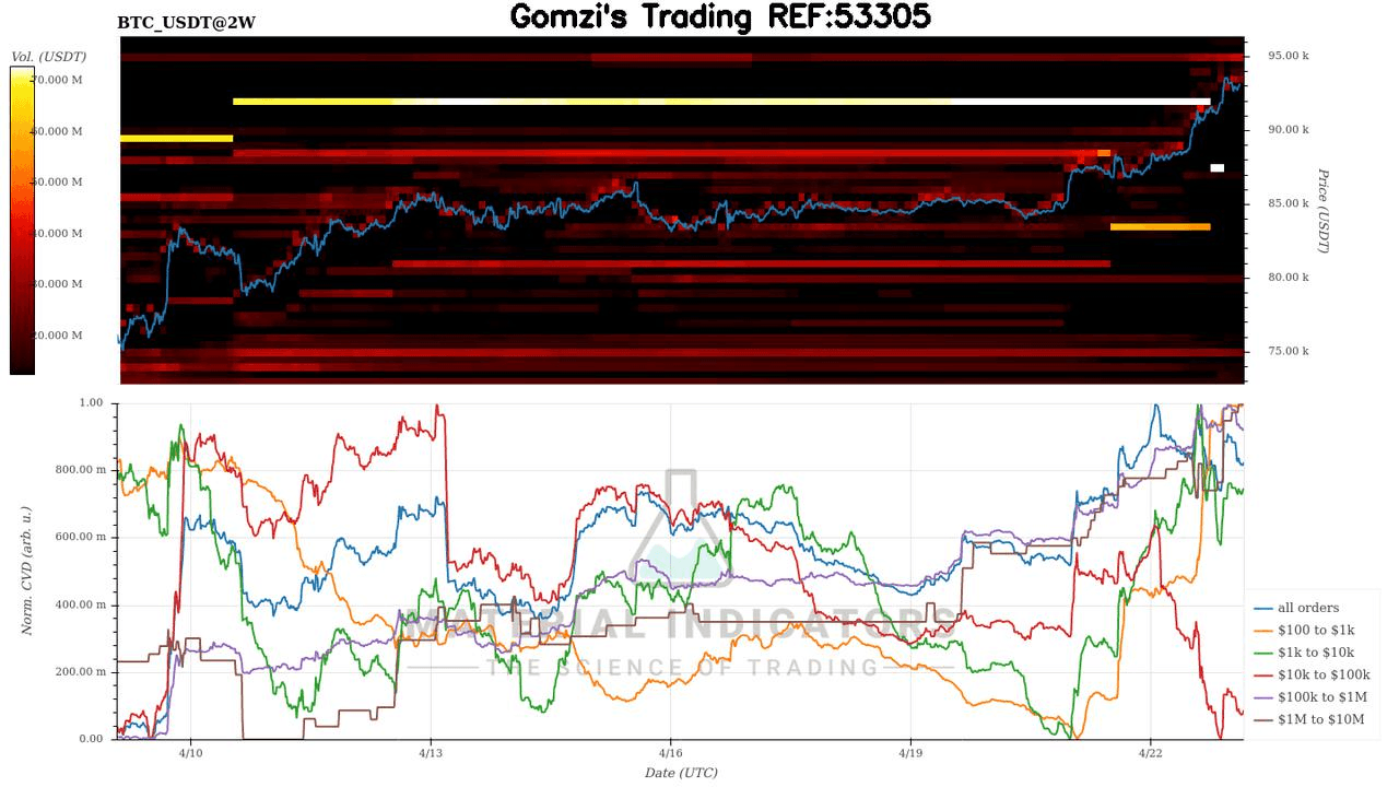 oddstrading2/39983/5784914352204269943