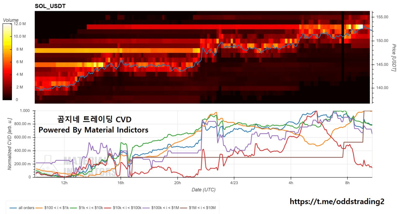 oddstrading2/39995/6073274745605965198