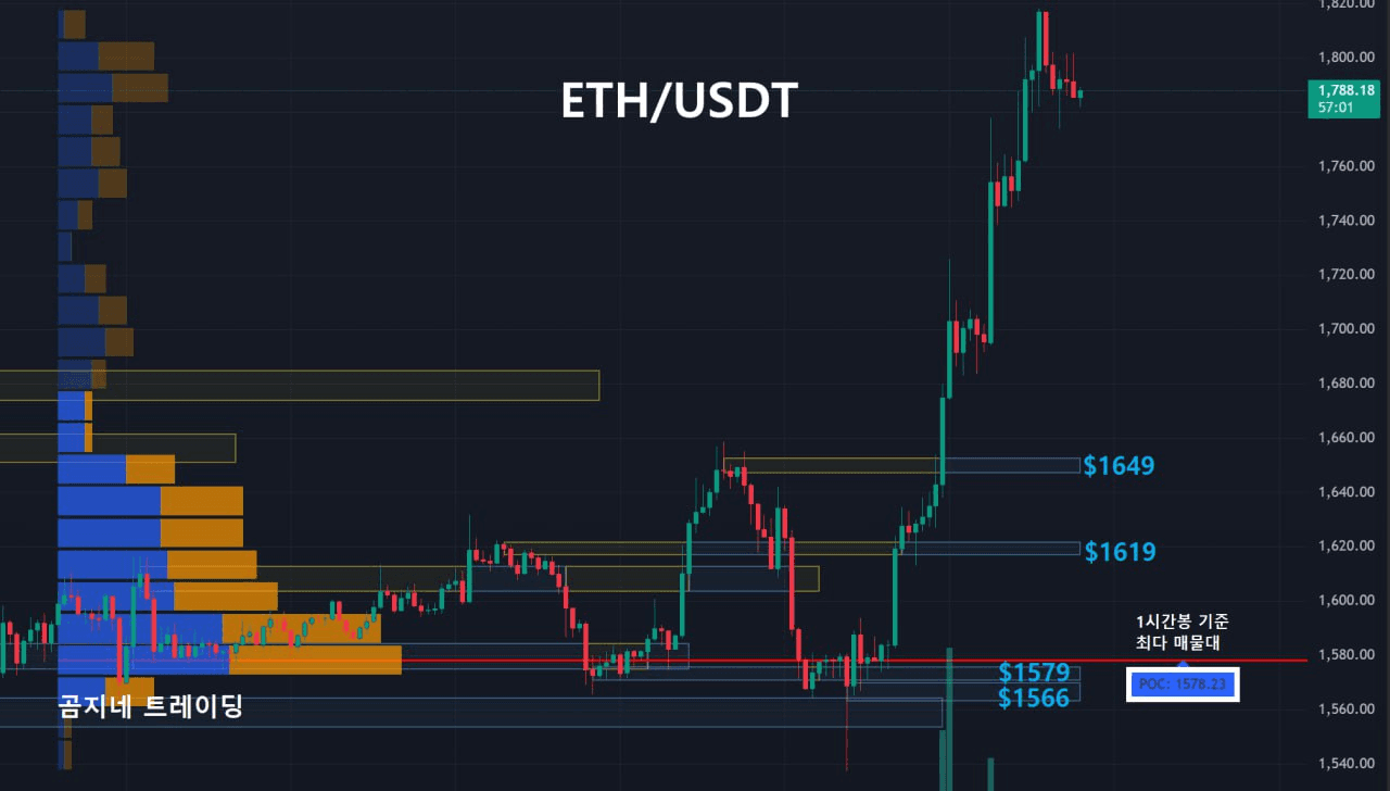 oddstrading2/39997/6073274745605965203