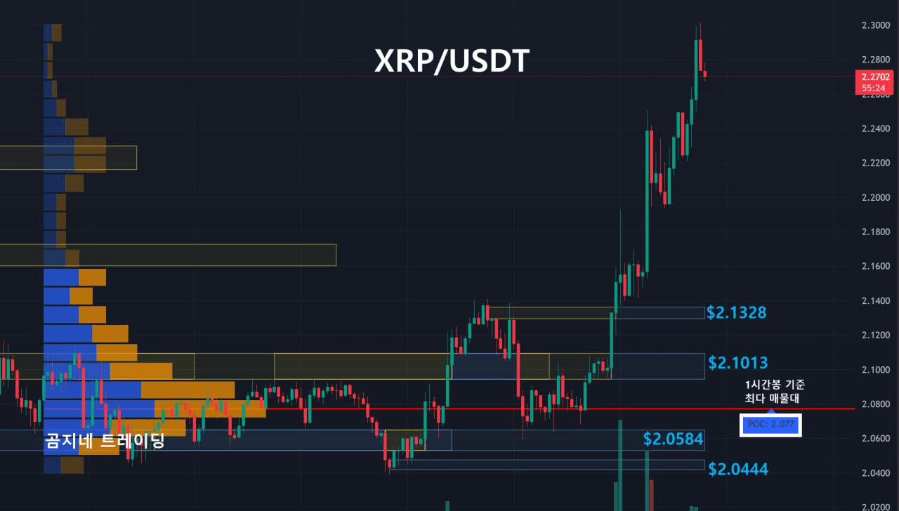 oddstrading2/39998/6073274745605965205
