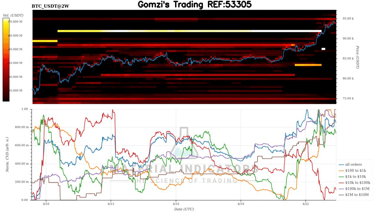 oddstrading2/39999/5784914352204270149
