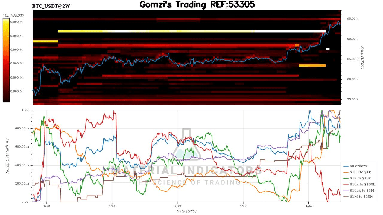 oddstrading2/40001/5784914352204270170