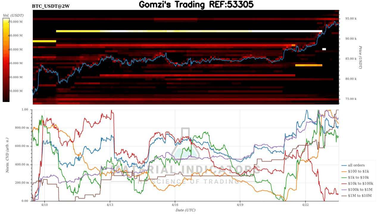 oddstrading2/40003/5784914352204270217