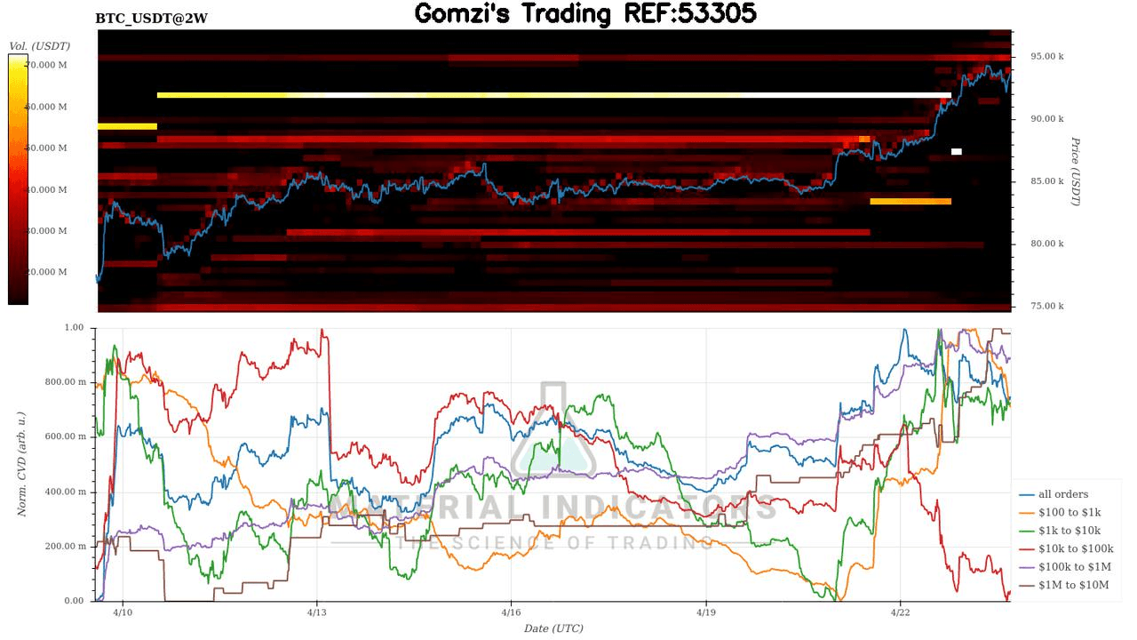 oddstrading2/40007/5784914352204270296
