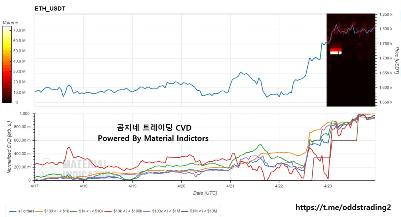 oddstrading2/40014/6073274745605965711