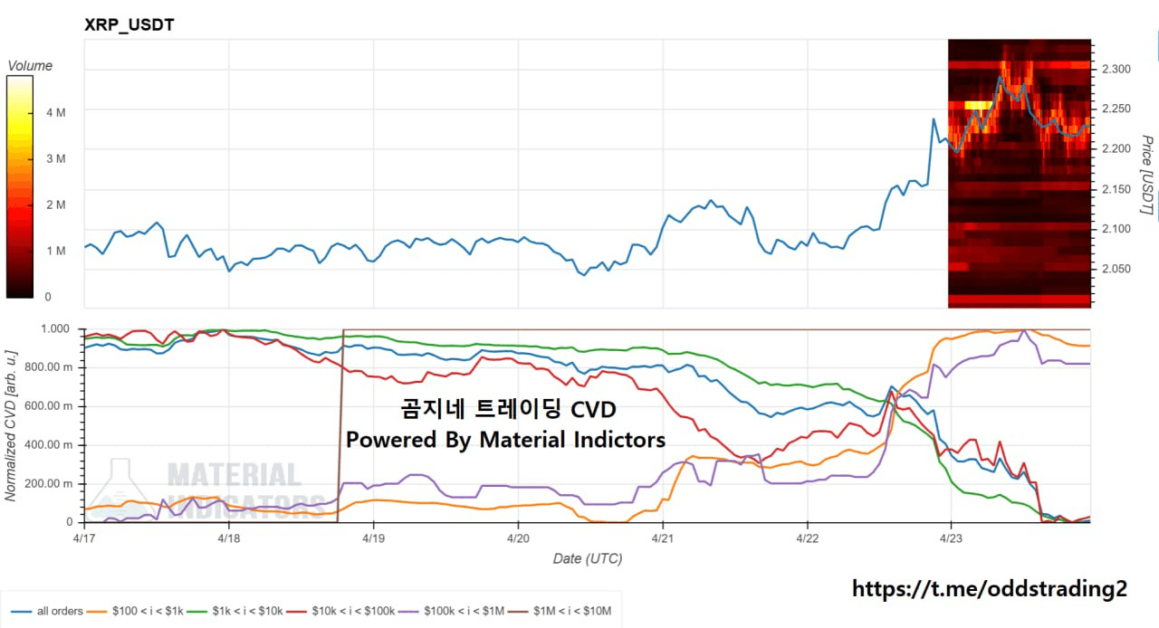 oddstrading2/40015/6073274745605965712
