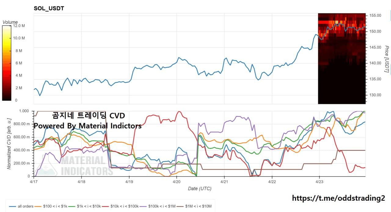 oddstrading2/40016/6073274745605965713
