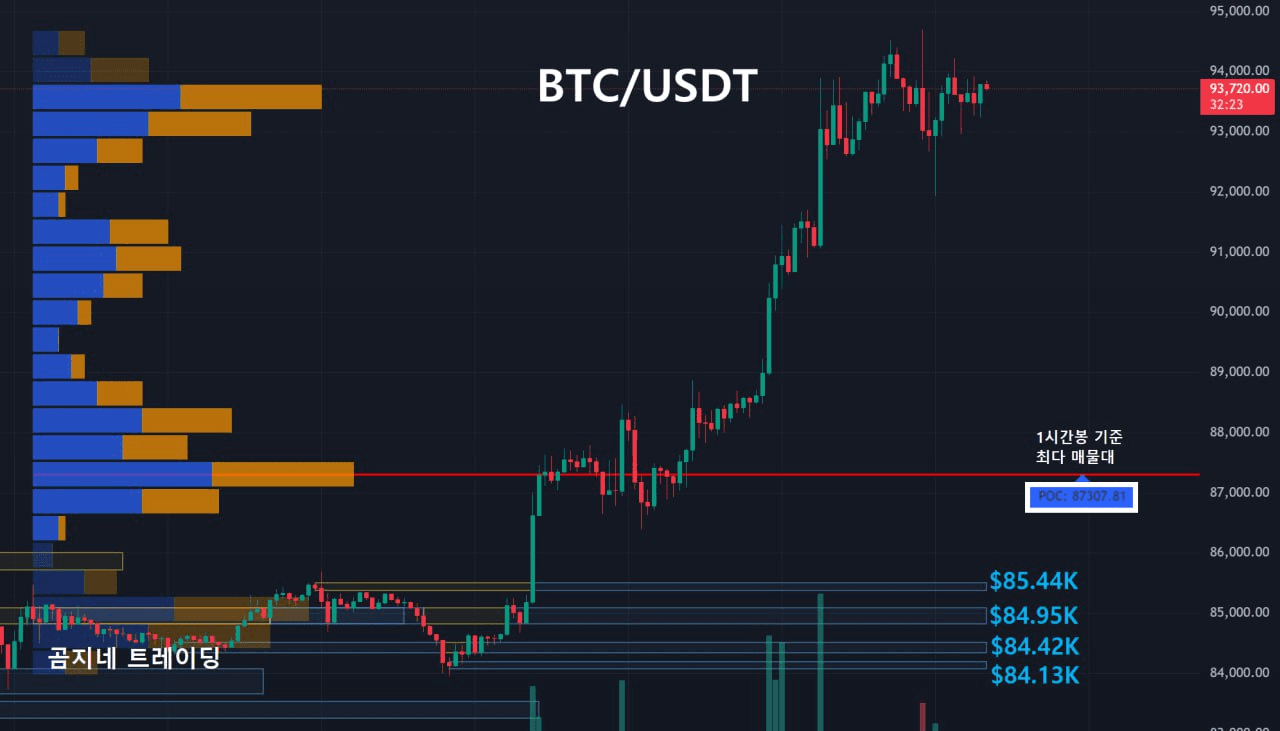 oddstrading2/40017/6073274745605965714