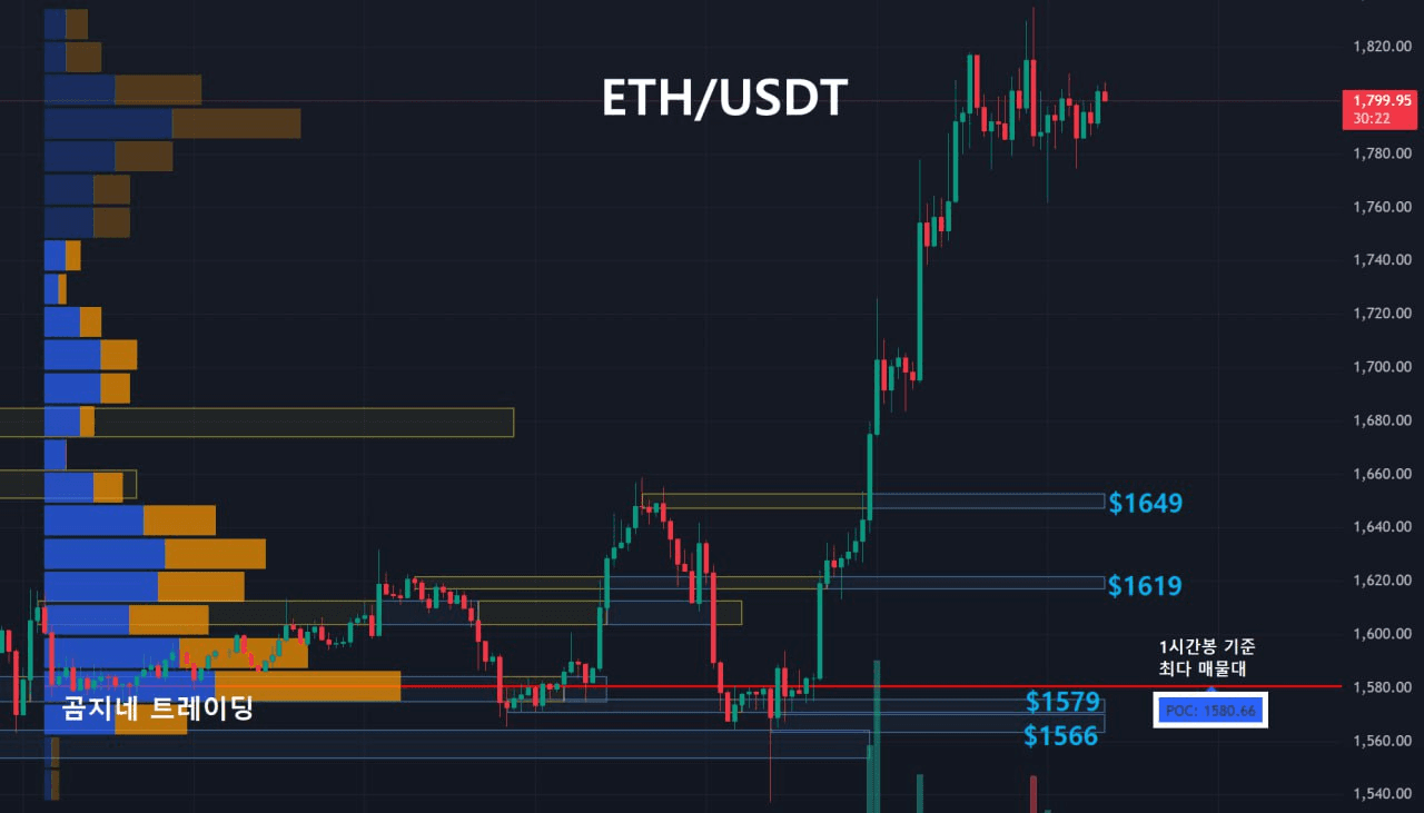 oddstrading2/40018/6073274745605965717