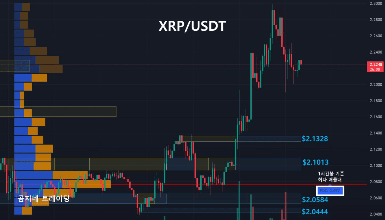 oddstrading2/40019/6073274745605965718