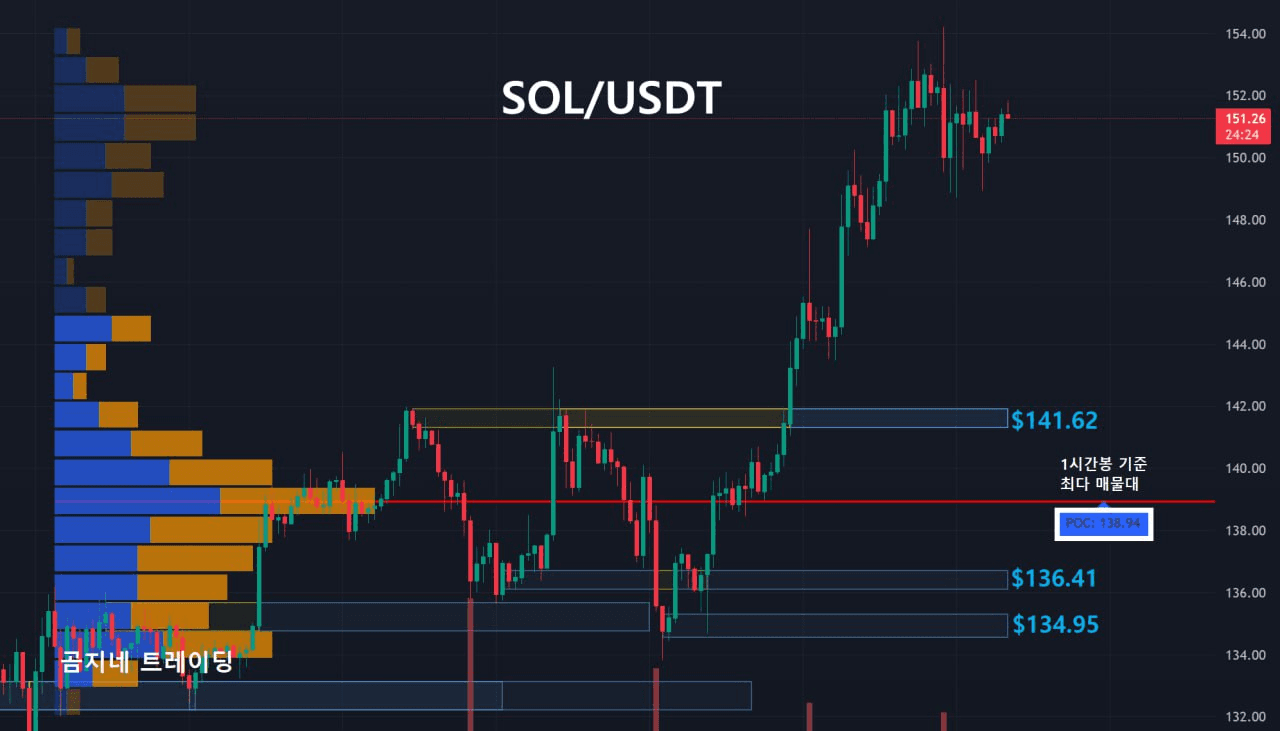 oddstrading2/40020/6073274745605965719