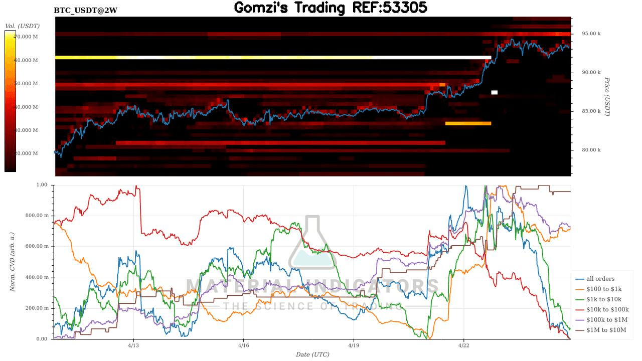 oddstrading2/40065/5787148886249425079