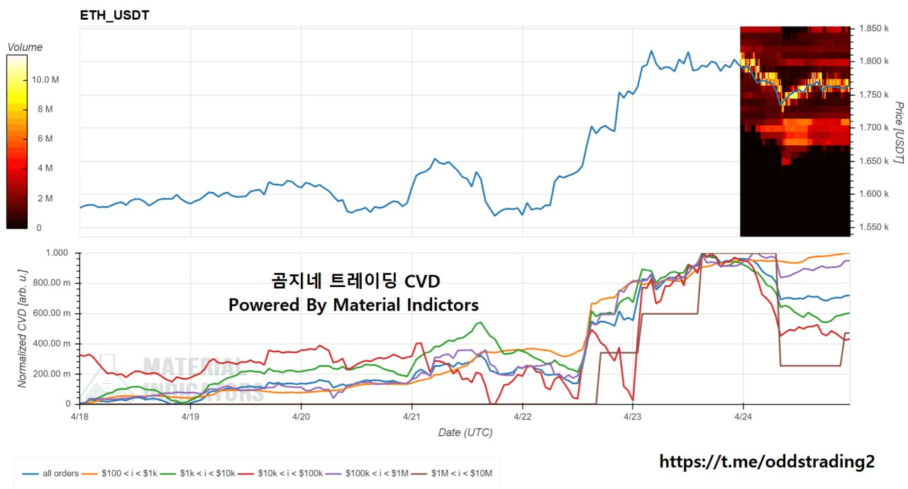 oddstrading2/40071/6078134157504007460