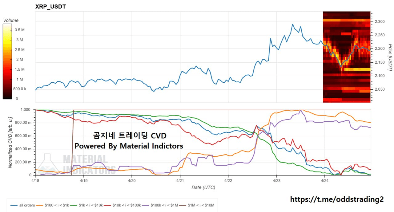oddstrading2/40072/6078134157504007461