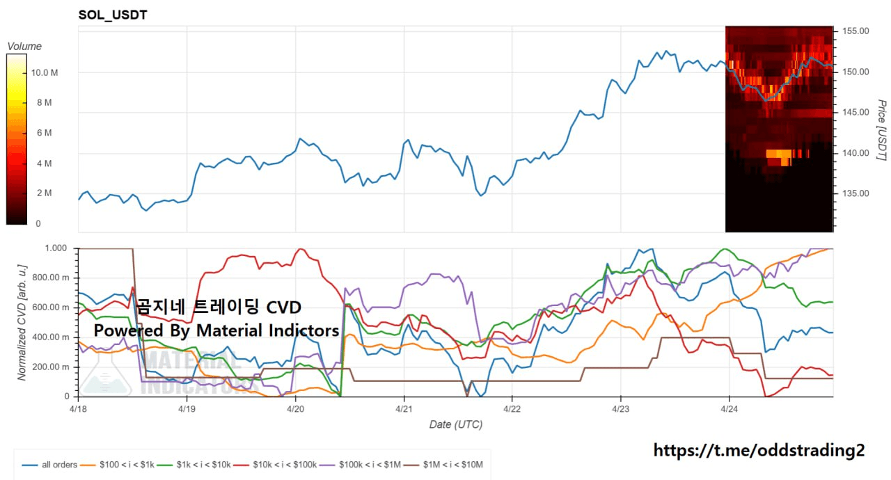 oddstrading2/40073/6078134157504007463