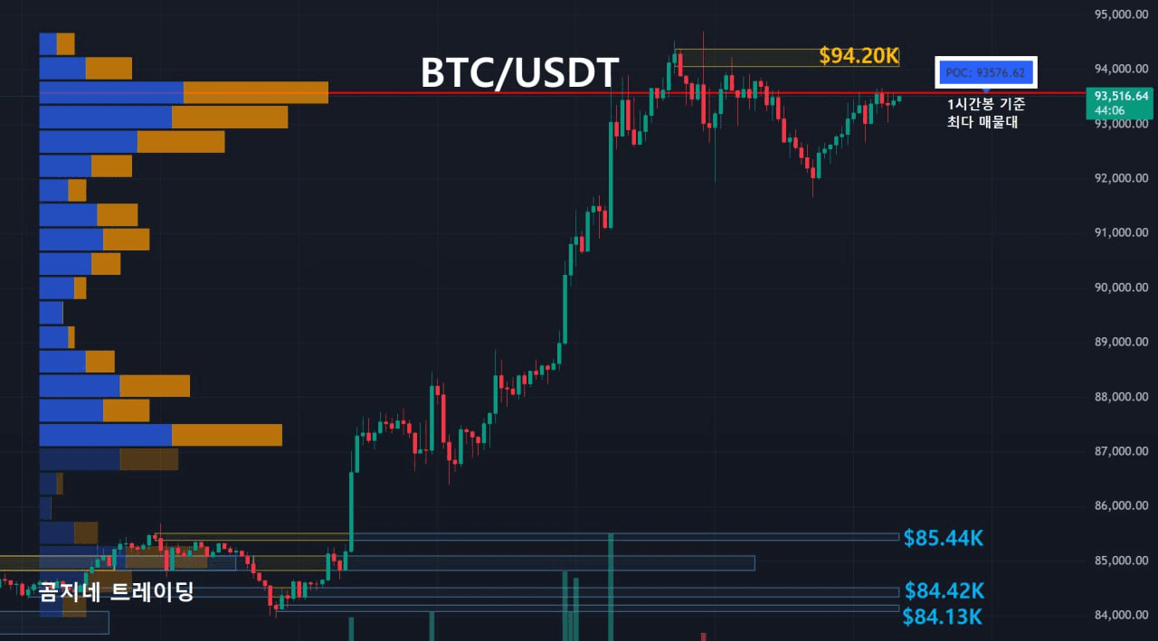 oddstrading2/40074/6078134157504007464
