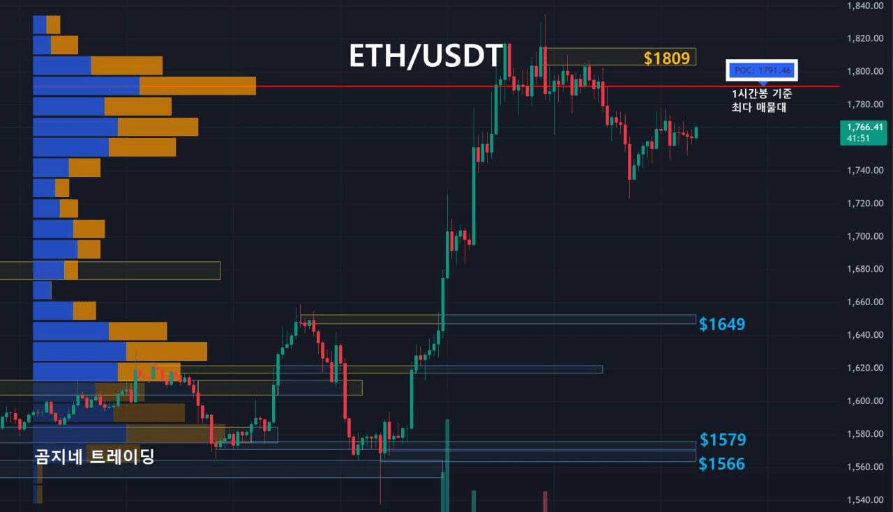 oddstrading2/40075/6078134157504007466