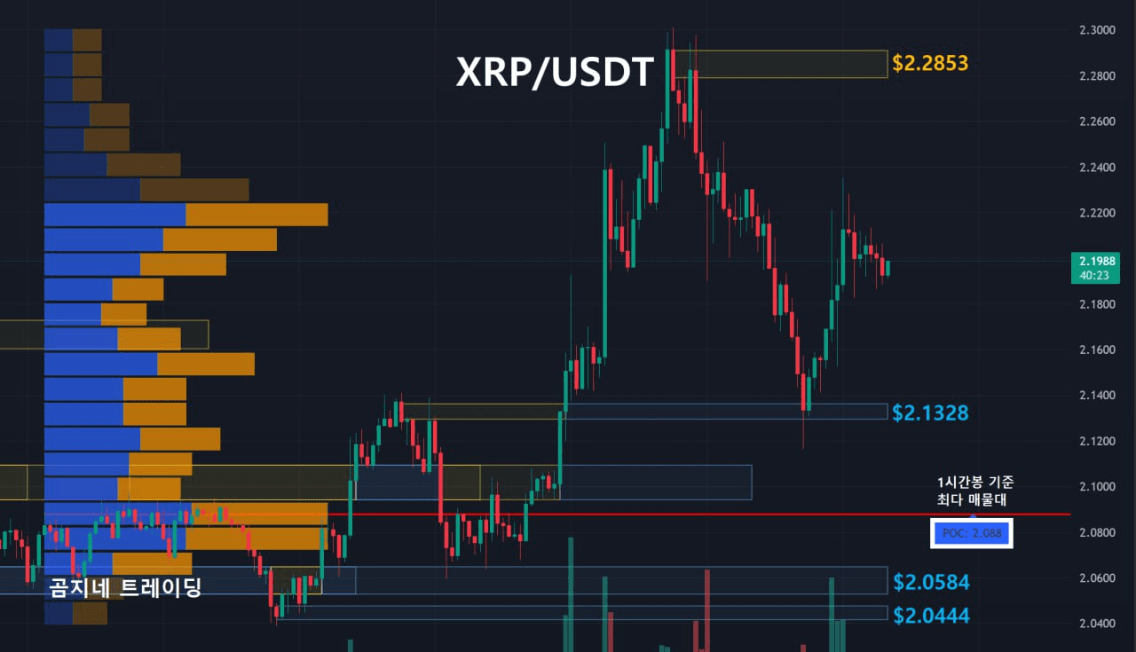 oddstrading2/40076/6078134157504007468