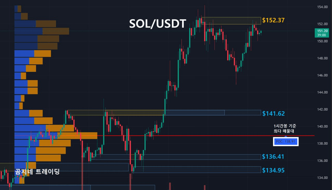 oddstrading2/40077/6078134157504007470