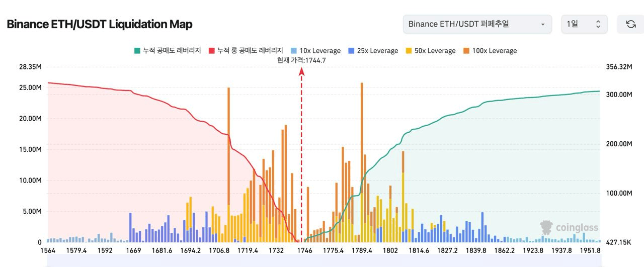 oddstrading2/40082/6077657729666761551