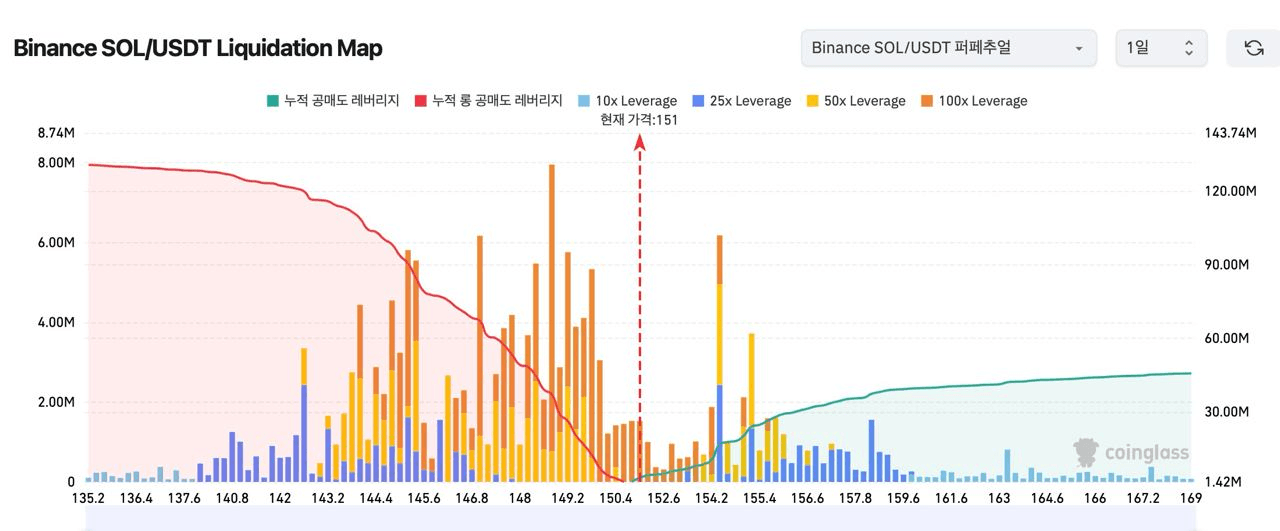 oddstrading2/40084/6077657729666761553