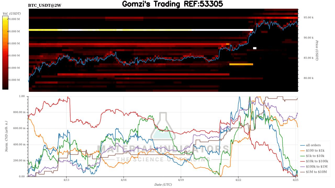 oddstrading2/40085/5789400686063109870
