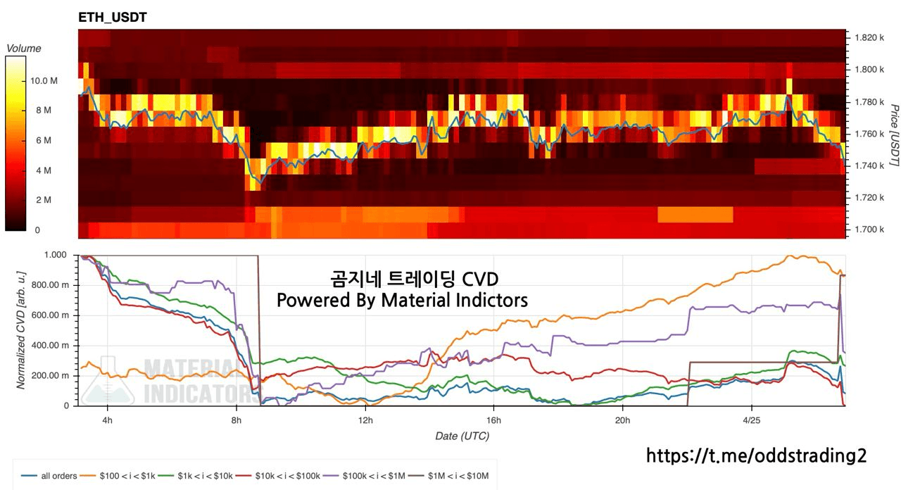 oddstrading2/40086/6077657729666761554