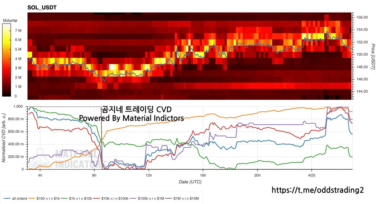 oddstrading2/40088/6077657729666761556