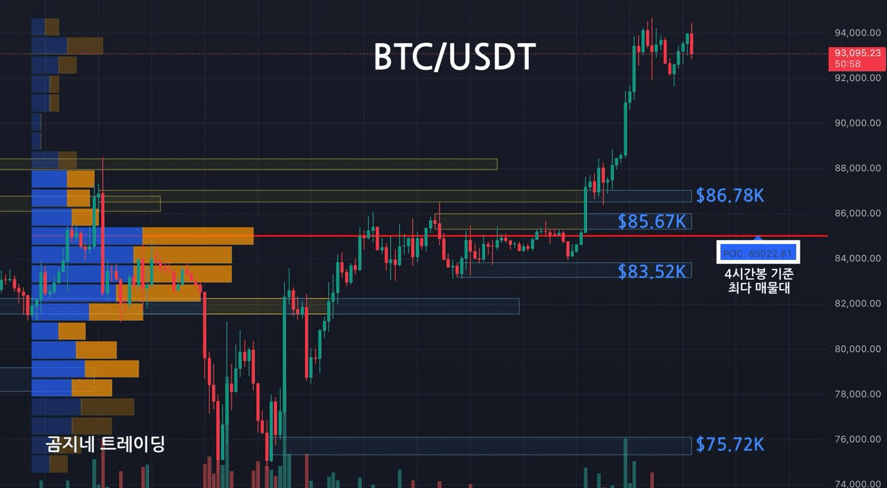 oddstrading2/40089/6077657729666761558