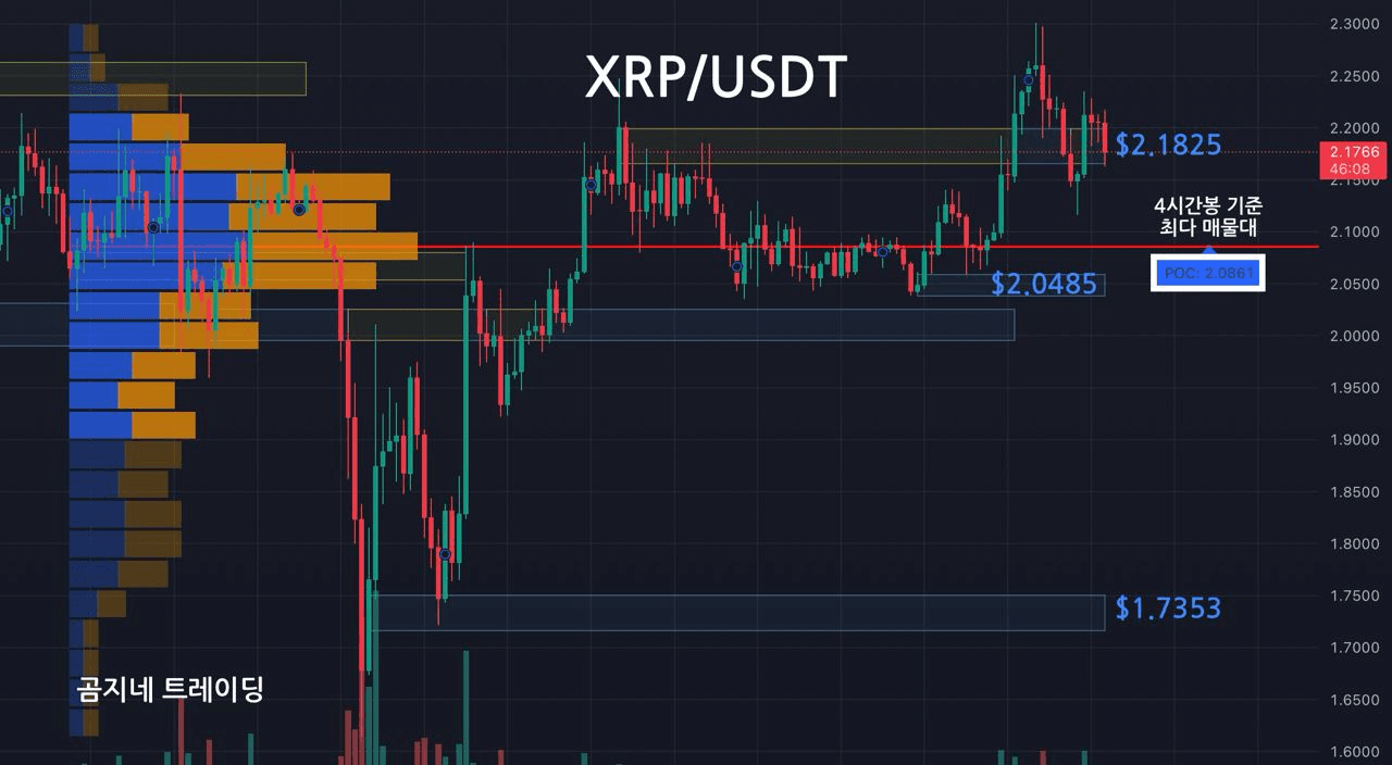 oddstrading2/40091/6077657729666761560