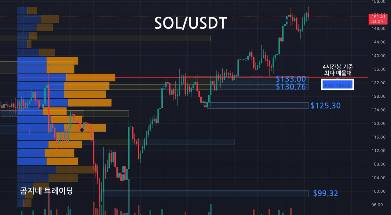 oddstrading2/40092/6077657729666761562